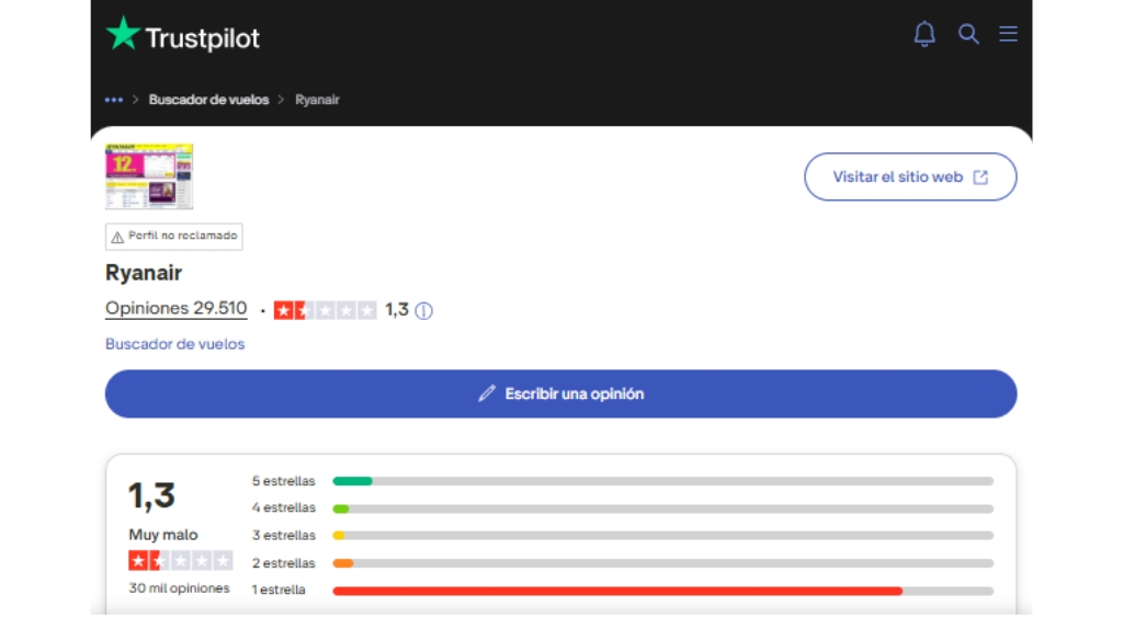 Ryanair opiniones reseña de trust pilot con puntuacion 1.3