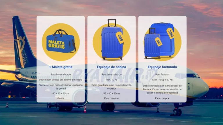 Equipaje Ryanair opiniones 2026