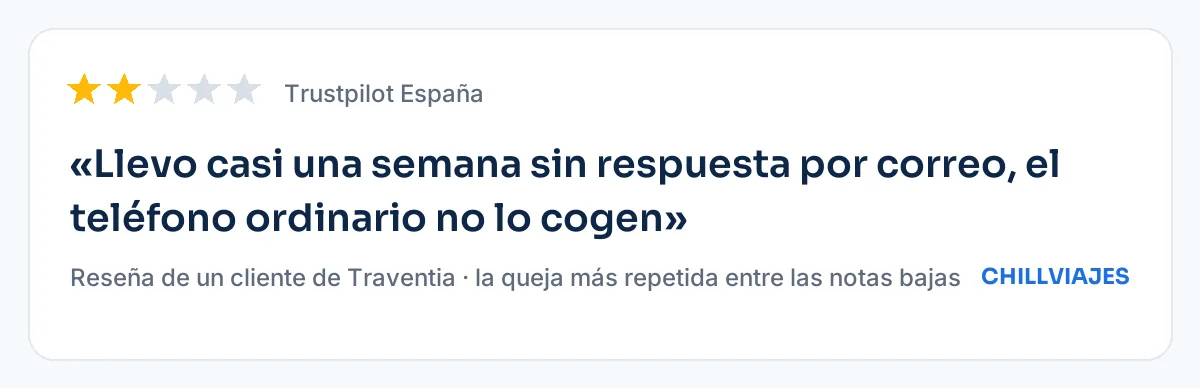 Reseña de un cliente de Traventia en Trustpilot sobre la falta de teléfono de atención