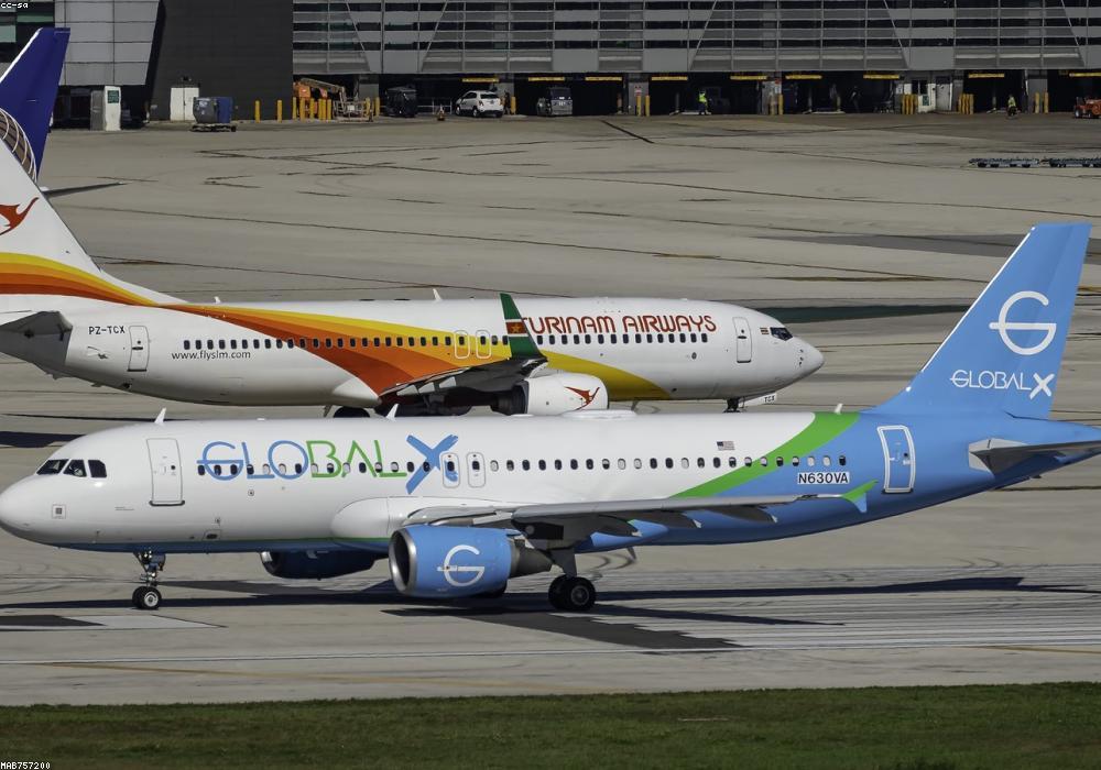 Wizz Air Malta